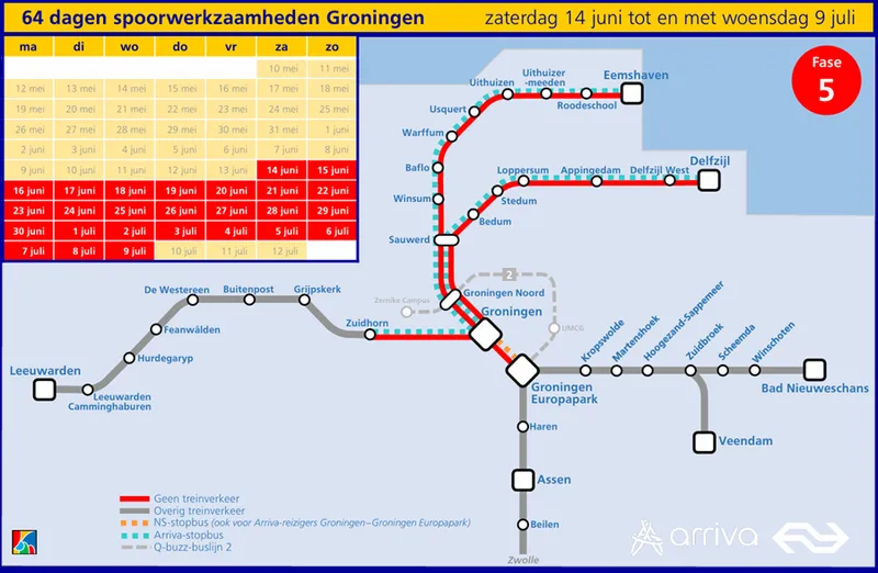 werkzaamheden groningen 14 juni-9jul